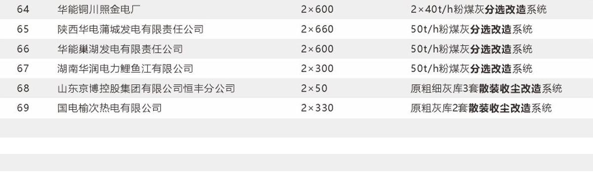 業績8